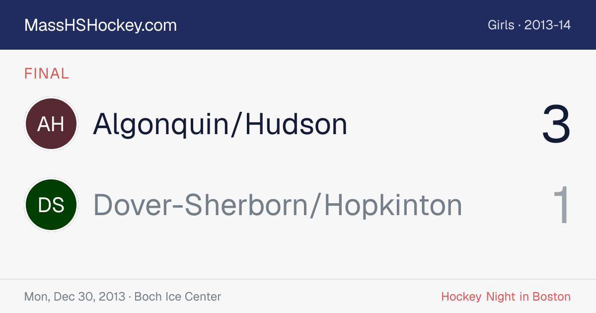 Algonquin/Hudson at Dover-Sherborn/Hopkinton score card