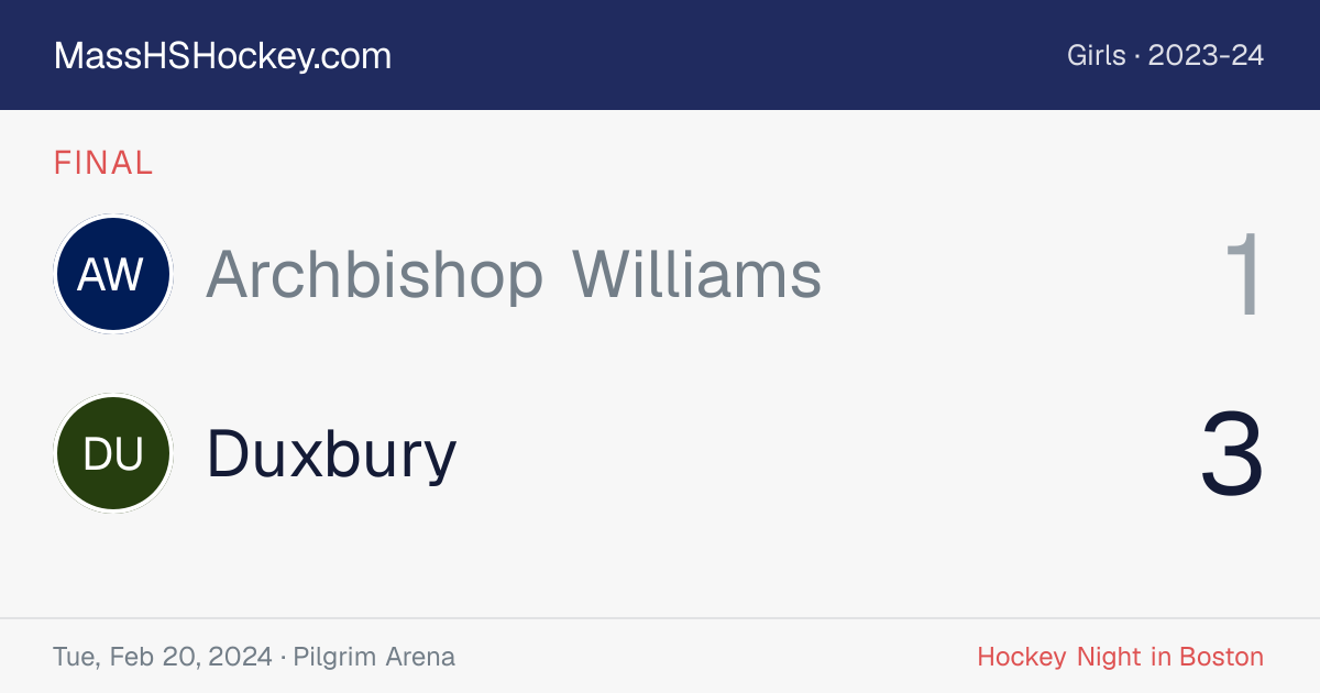 Archbishop Williams at Duxbury score card