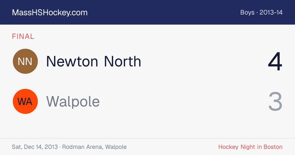 Newton North at Walpole score card