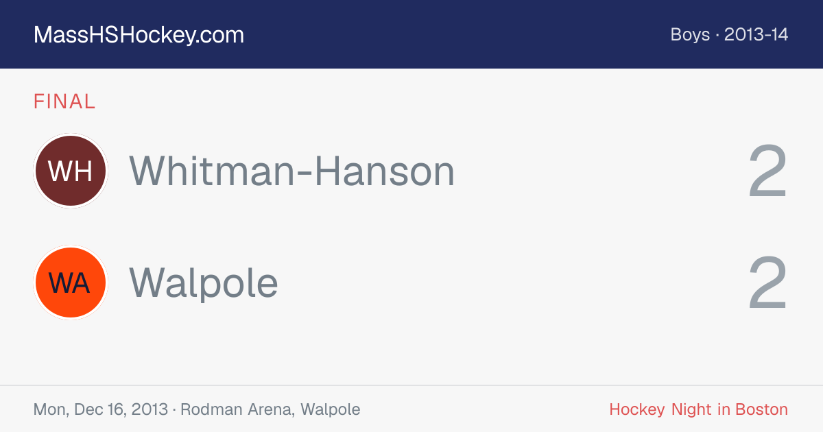 Whitman-Hanson at Walpole score card