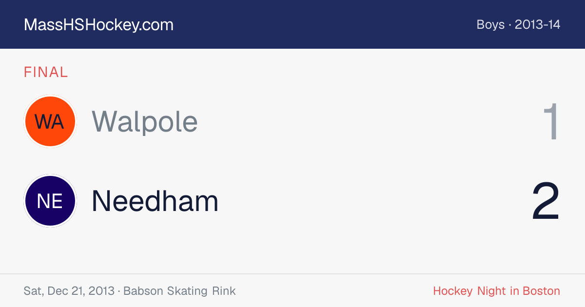 Walpole at Needham score card