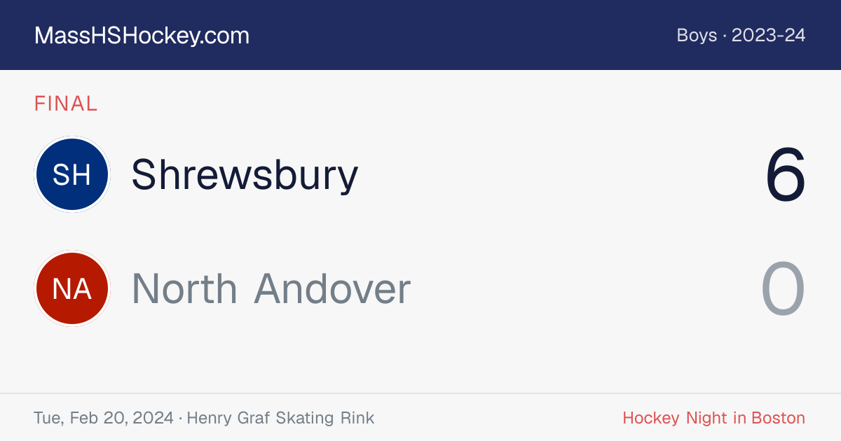 Shrewsbury at North Andover score card