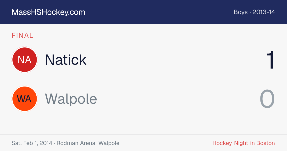 Natick at Walpole score card
