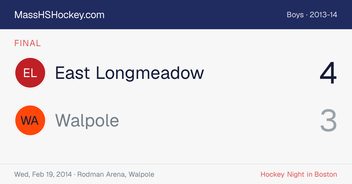 East Longmeadow at Walpole score card