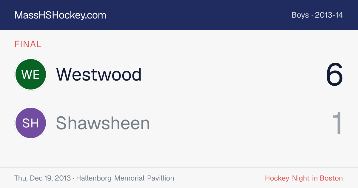 Westwood at Shawsheen score card