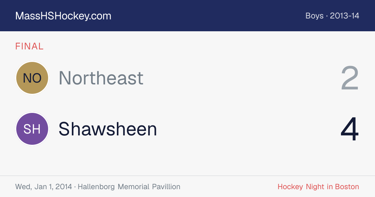 Northeast at Shawsheen score card