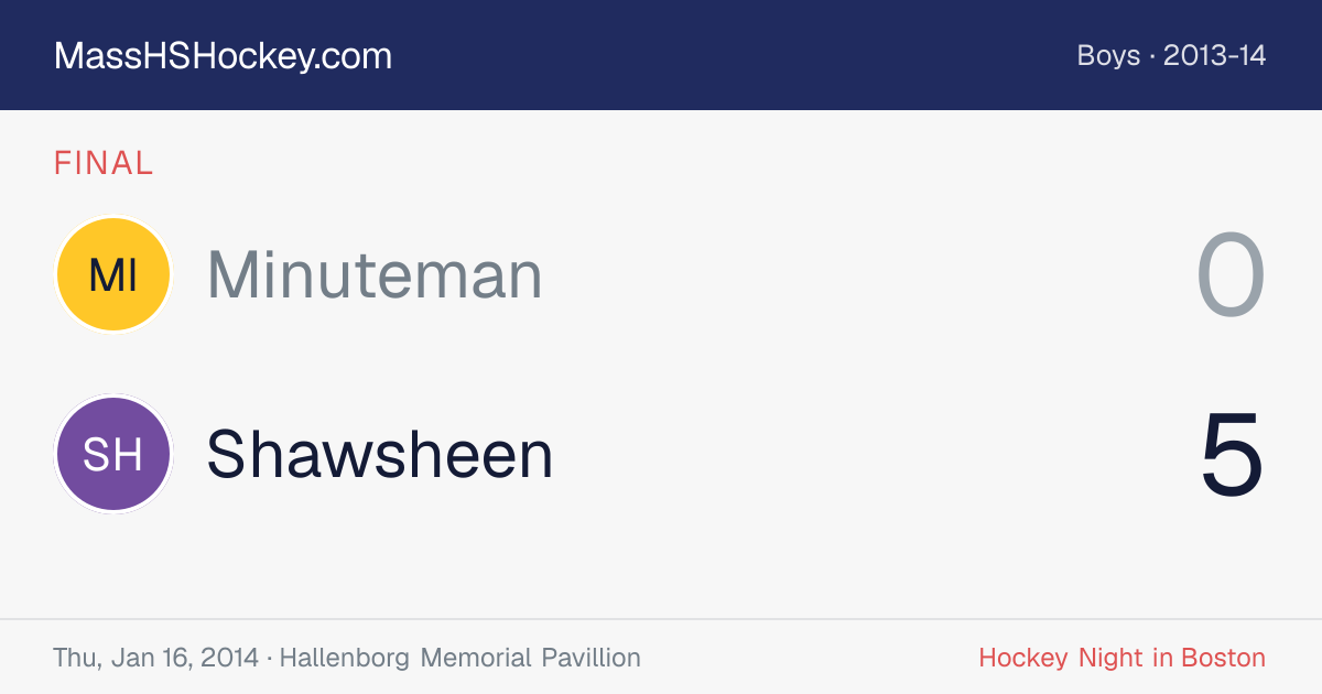 Minuteman at Shawsheen score card
