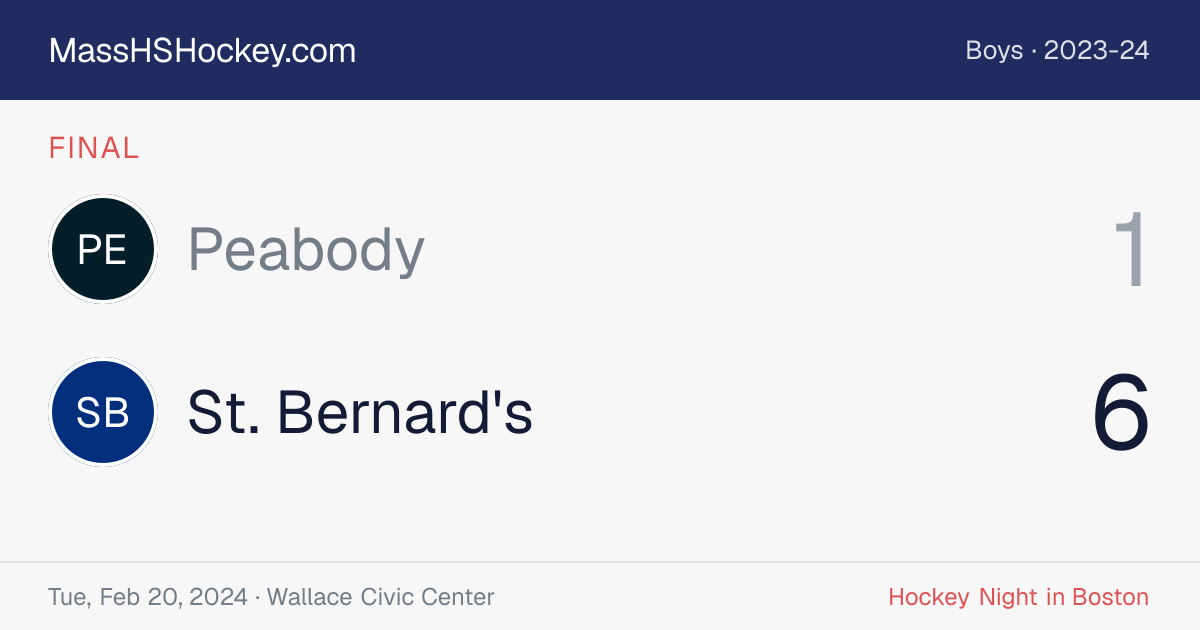 Peabody at St. Bernard's score card