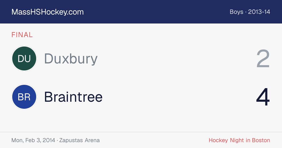 Duxbury at Braintree score card