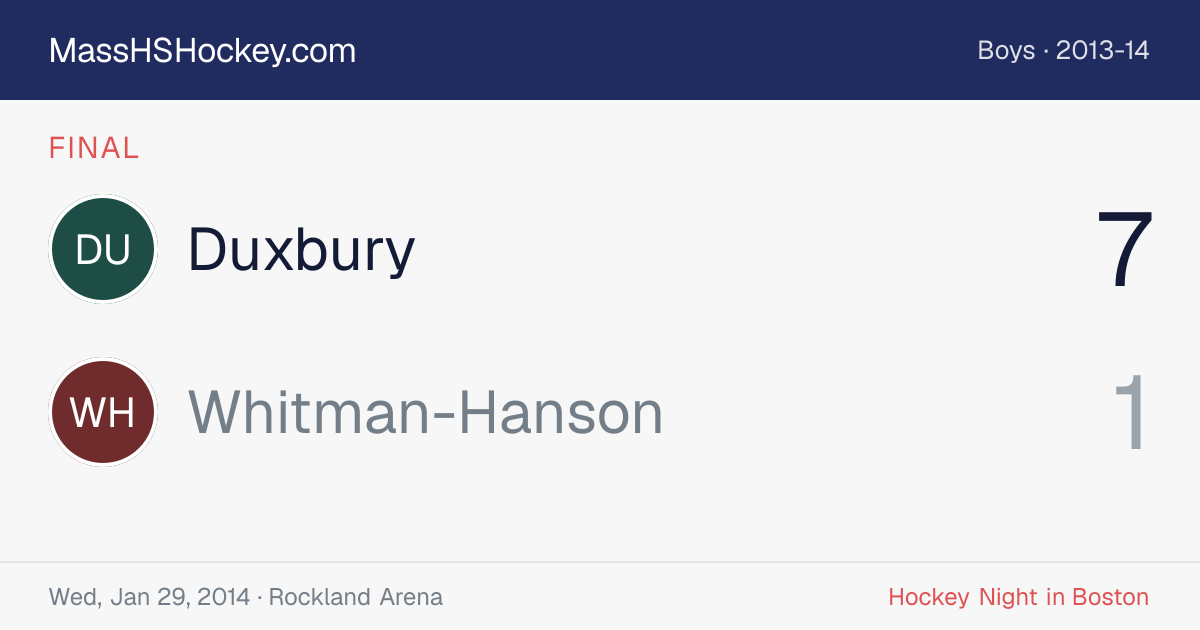 Duxbury at Whitman-Hanson score card
