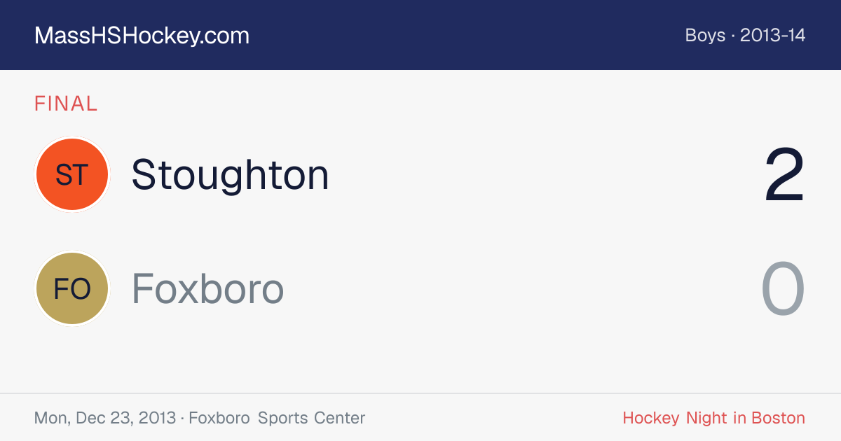 Stoughton at Foxboro score card