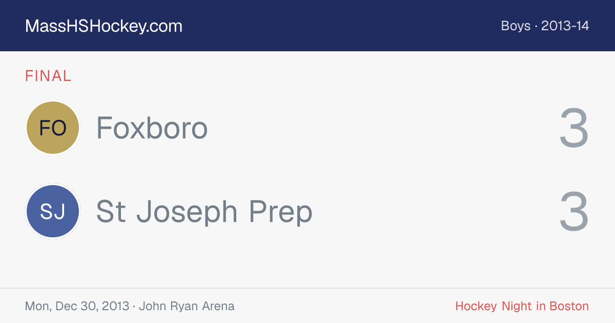 Foxboro at St Joseph Prep score card