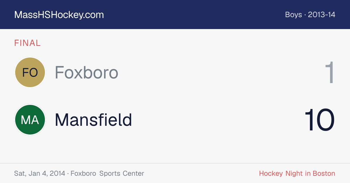 Foxboro at Mansfield score card