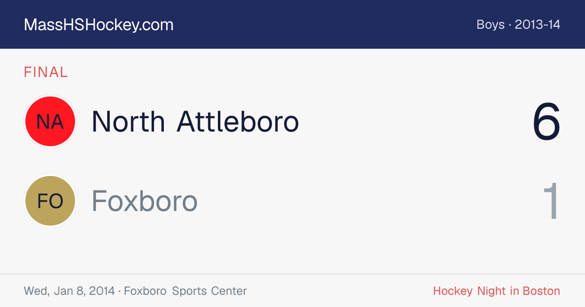 North Attleboro at Foxboro score card