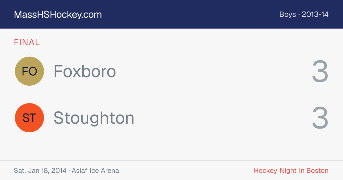 Foxboro at Stoughton score card