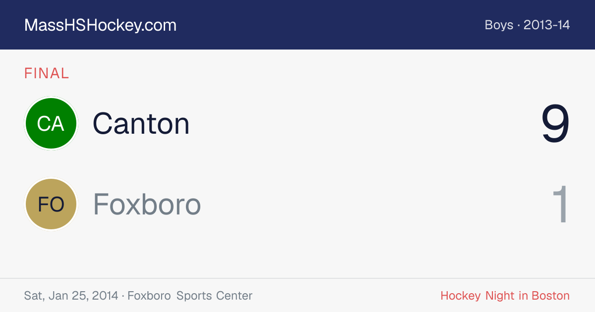Canton at Foxboro score card