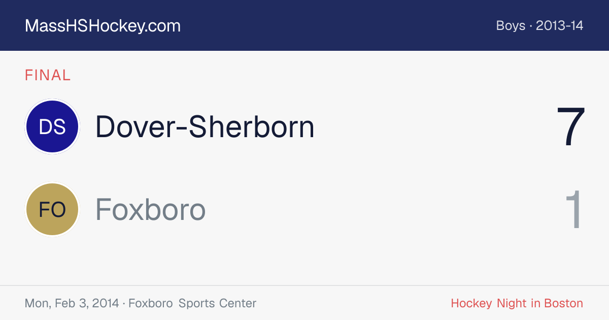 Dover-Sherborn at Foxboro score card