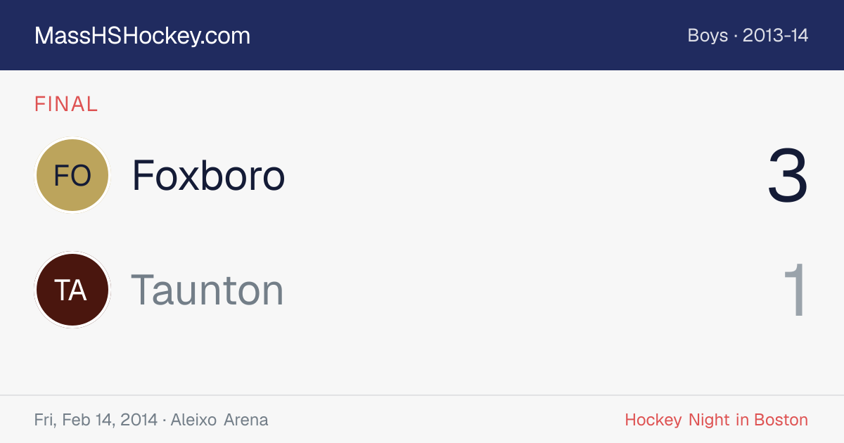 Foxboro at Taunton score card