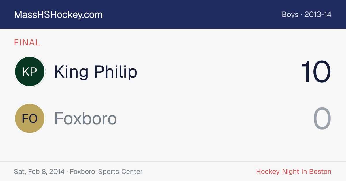 King Philip at Foxboro score card