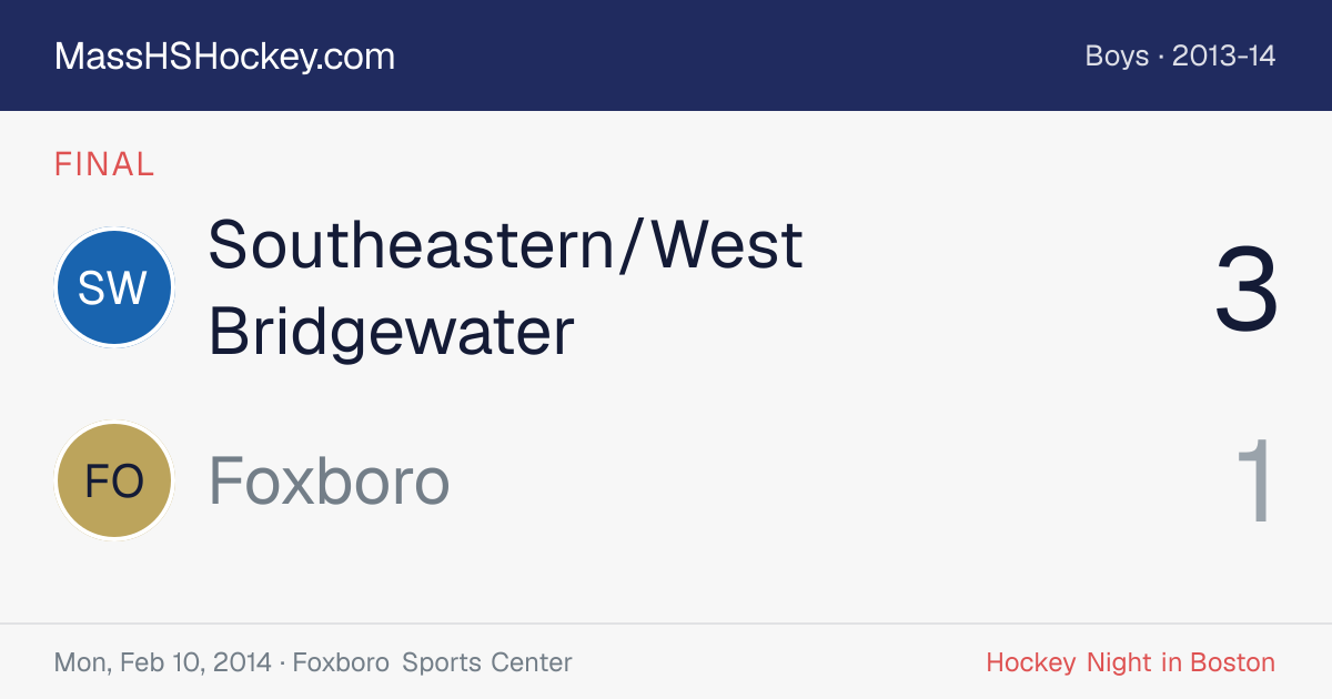 Southeastern/West Bridgewater at Foxboro score card
