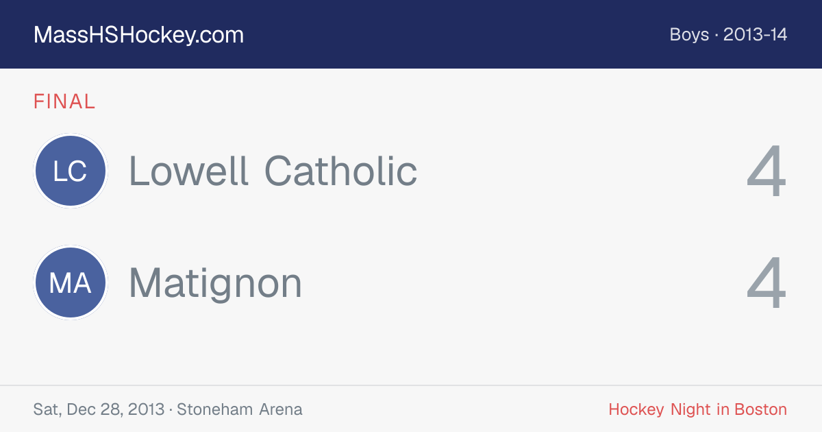 Lowell Catholic at Matignon score card
