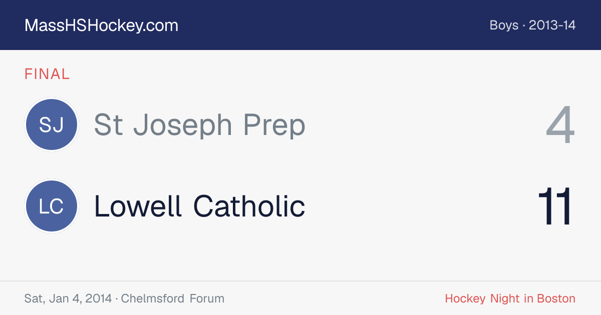 St Joseph Prep at Lowell Catholic score card