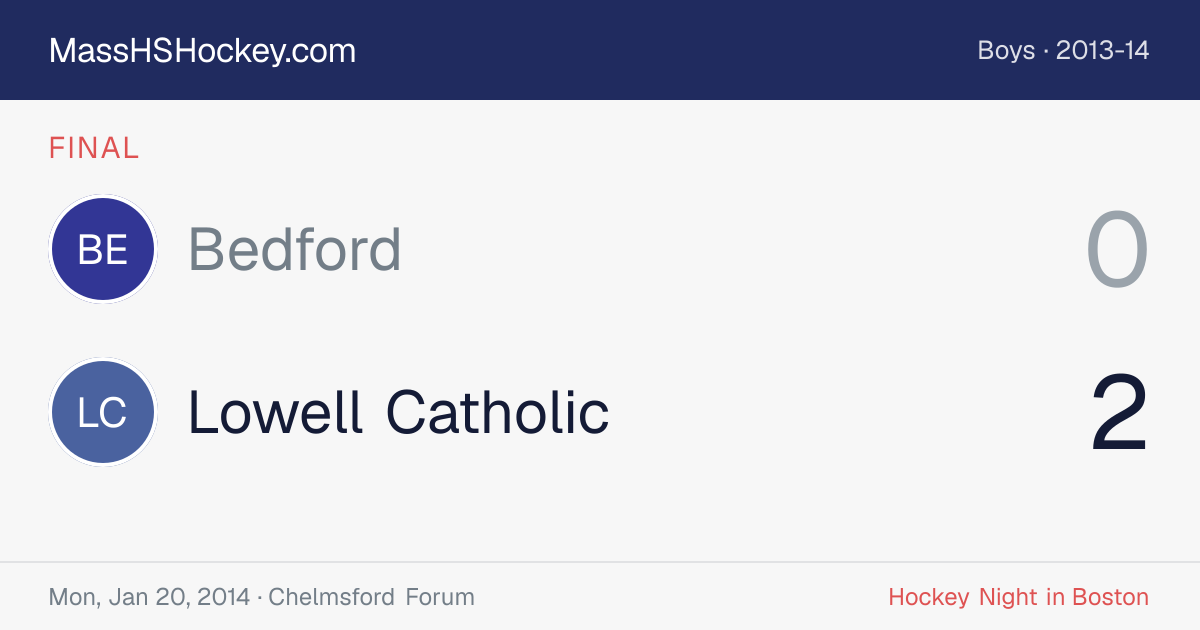 Bedford at Lowell Catholic score card