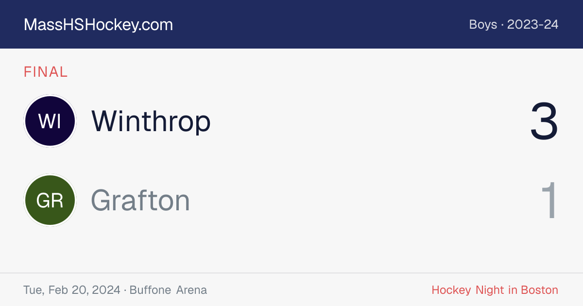 Winthrop at Grafton score card