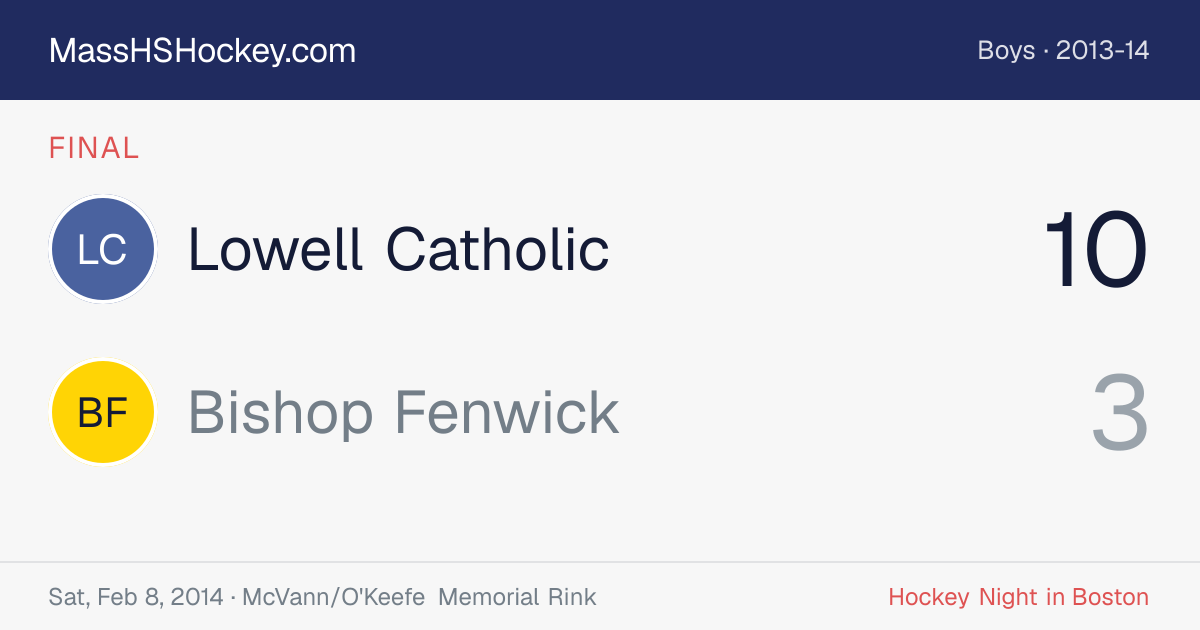 Lowell Catholic at Bishop Fenwick score card