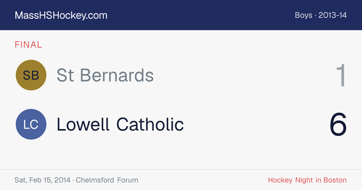 St Bernards at Lowell Catholic score card