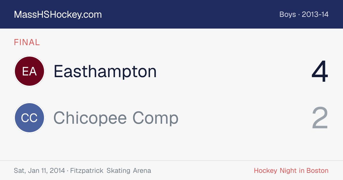 Easthampton at Chicopee Comp score card