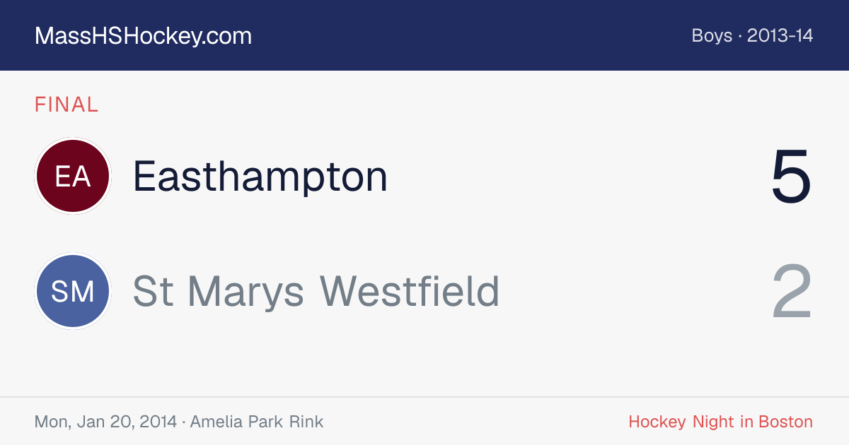Easthampton at St Marys Westfield score card