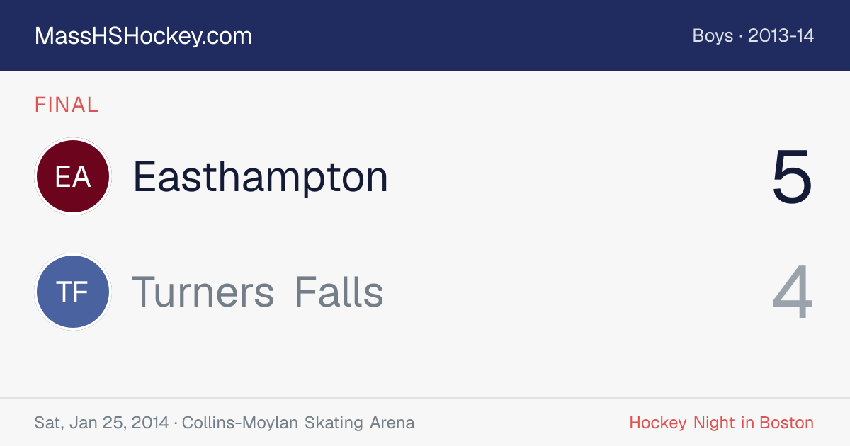 Easthampton at Turners Falls score card