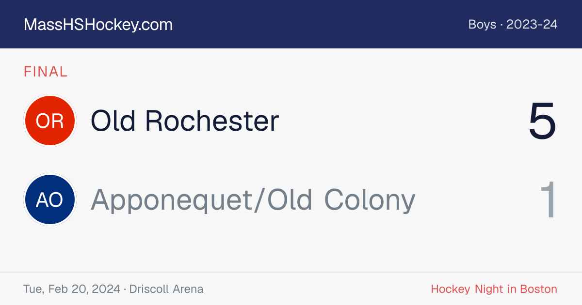 Old Rochester at Apponequet/Old Colony score card