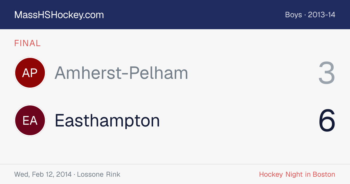 Amherst-Pelham at Easthampton score card