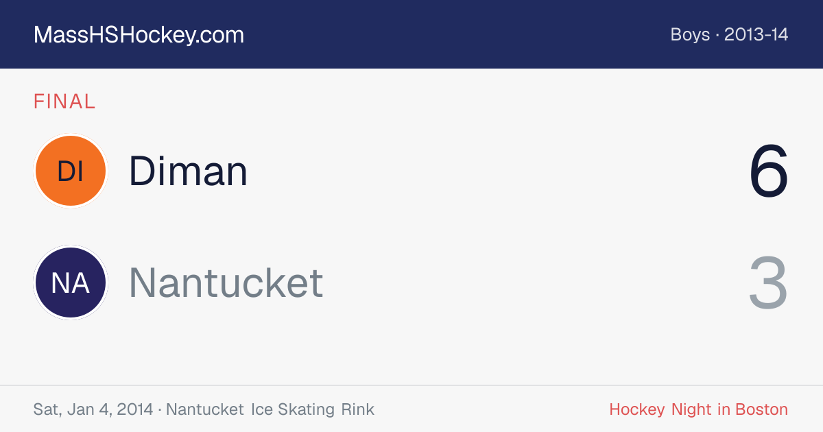 Diman at Nantucket score card