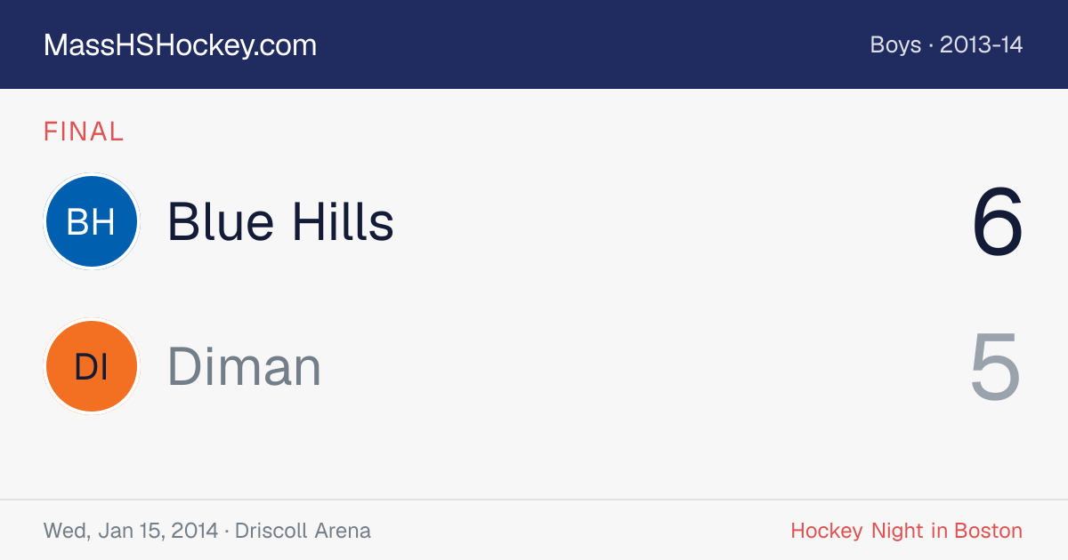 Blue Hills at Diman score card