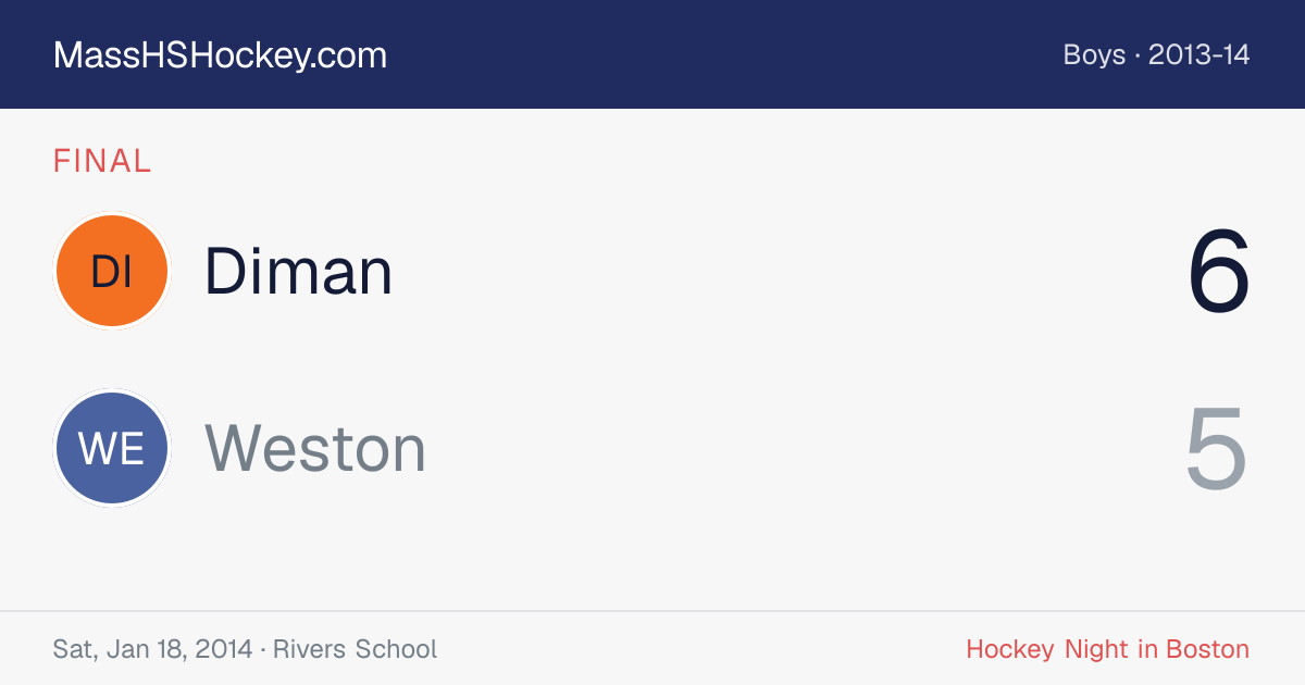 Diman at Weston score card