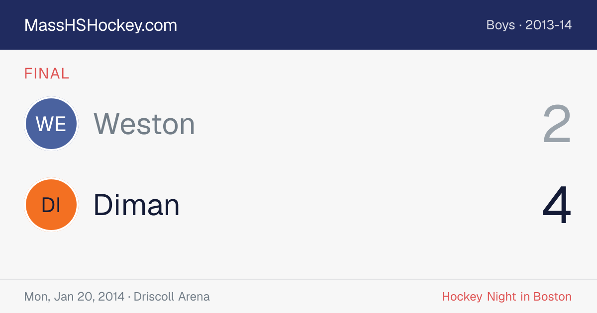 Weston at Diman score card