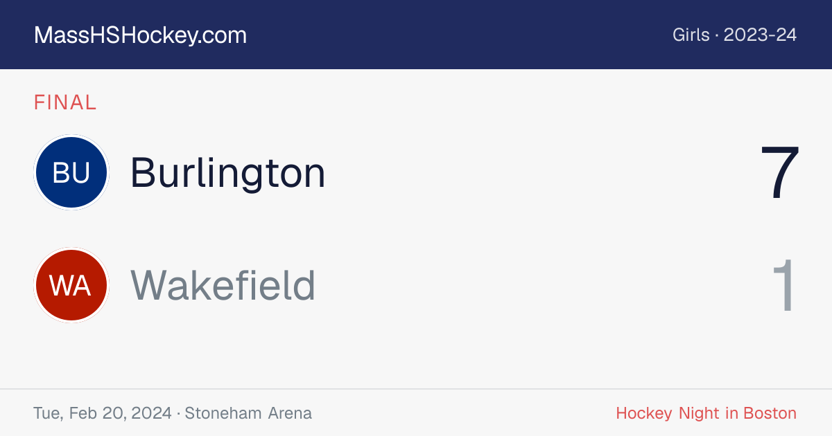 Burlington at Wakefield score card