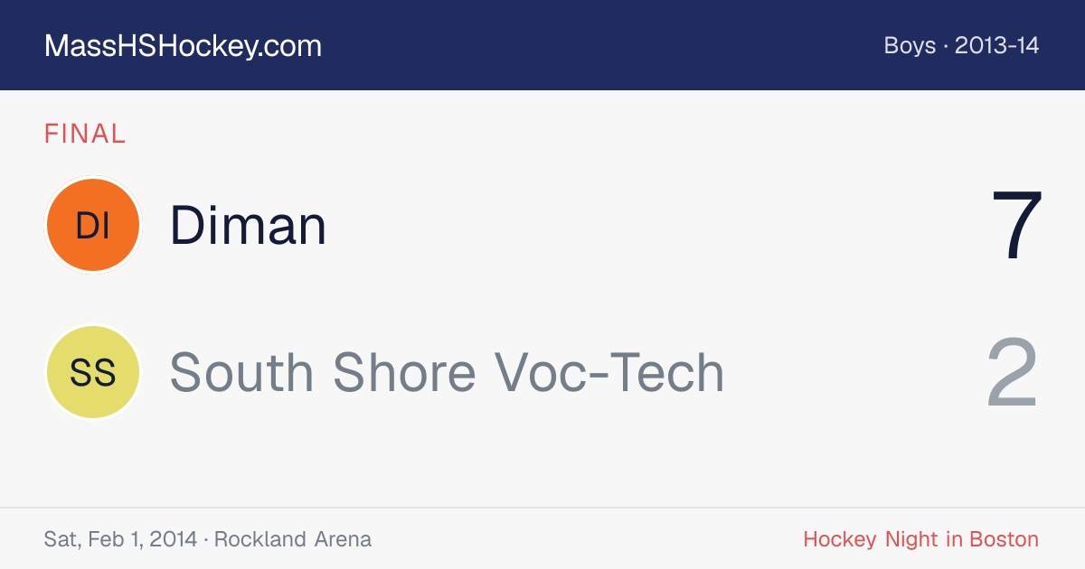 Diman at South Shore Voc-Tech score card