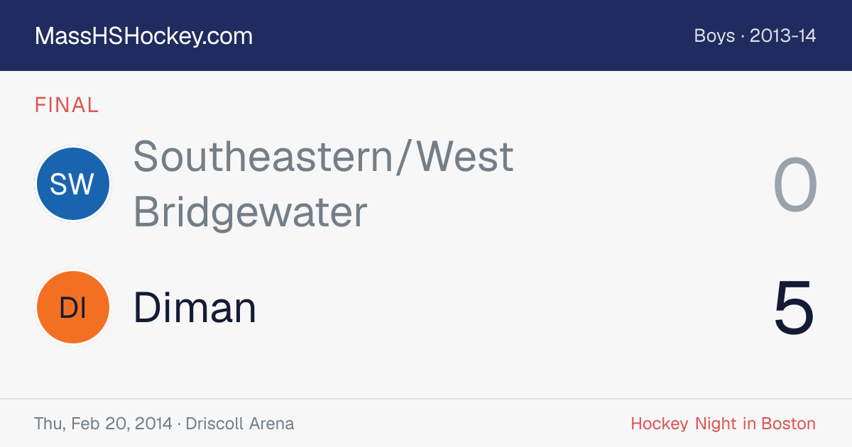 Southeastern/West Bridgewater at Diman score card