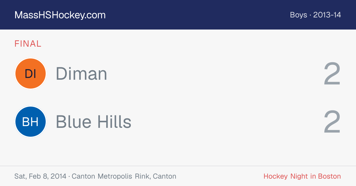Diman at Blue Hills score card