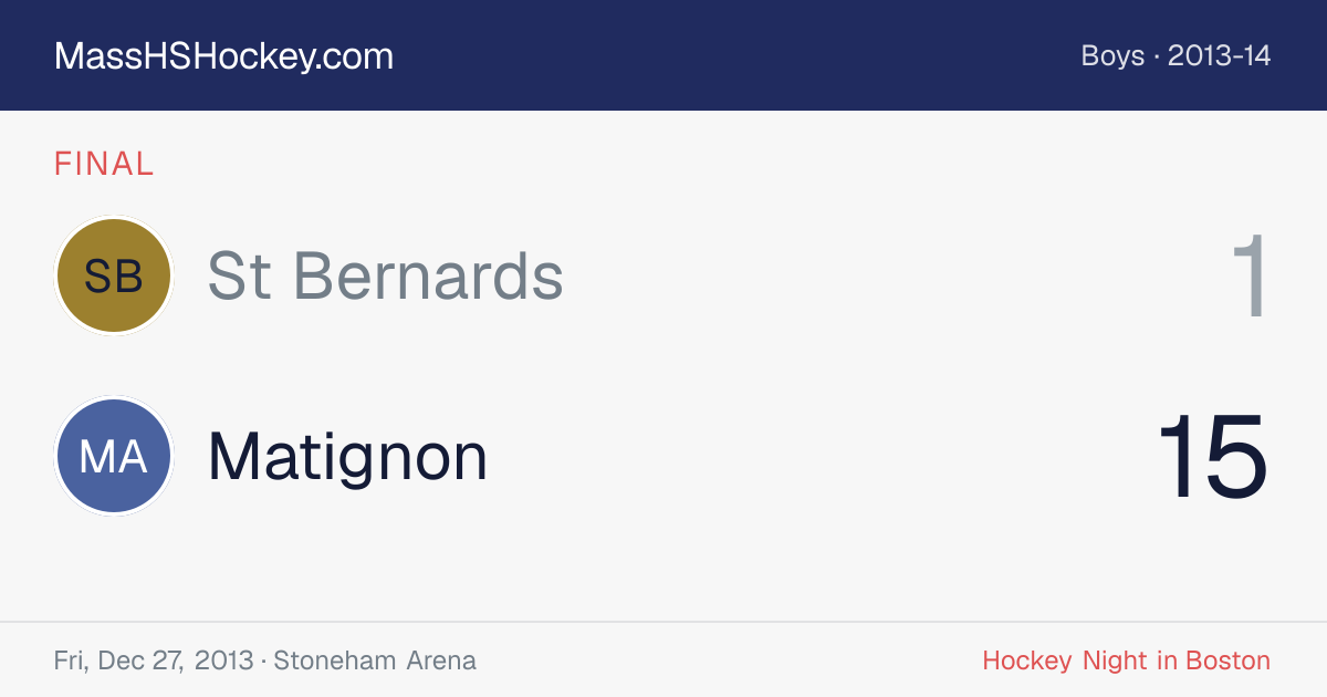 St Bernards at Matignon score card