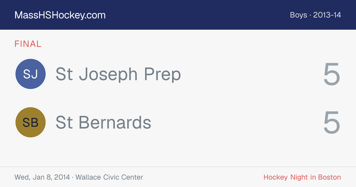St Joseph Prep at St Bernards score card