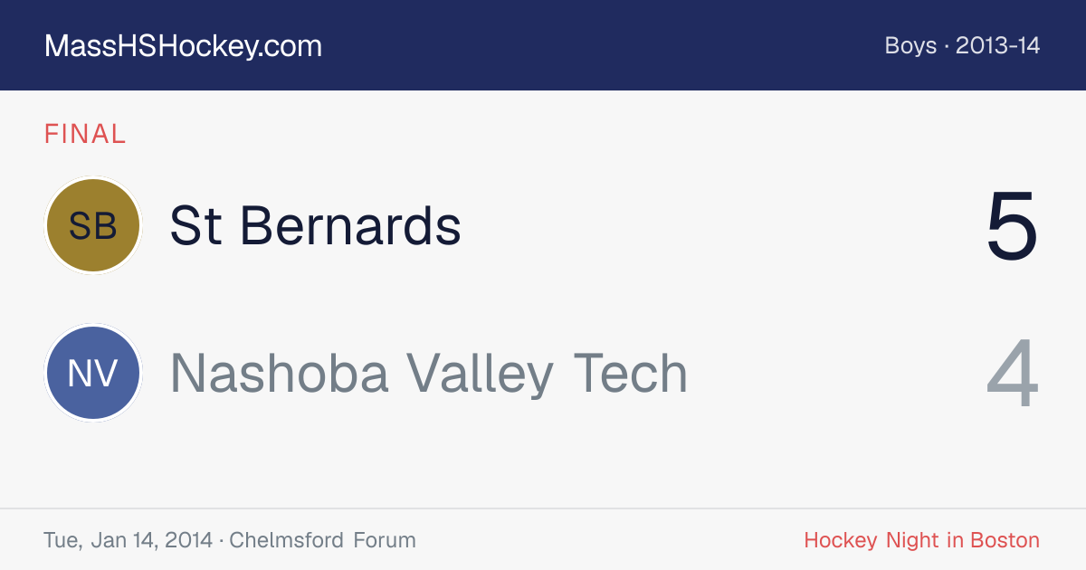 St Bernards at Nashoba Valley Tech score card
