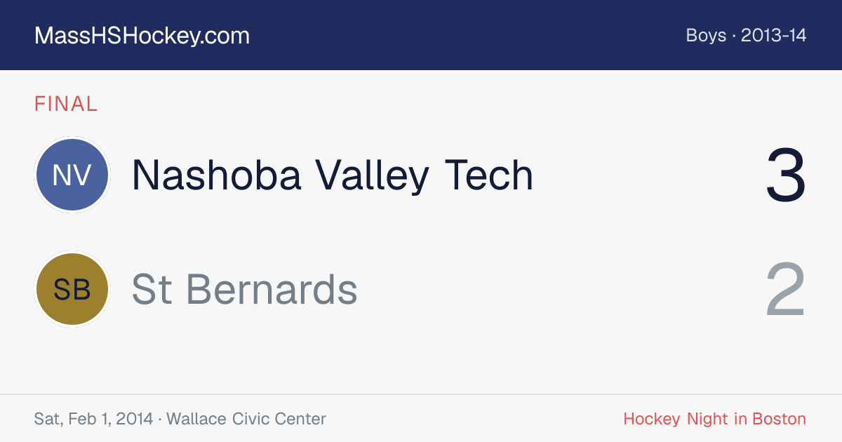 Nashoba Valley Tech at St Bernards score card