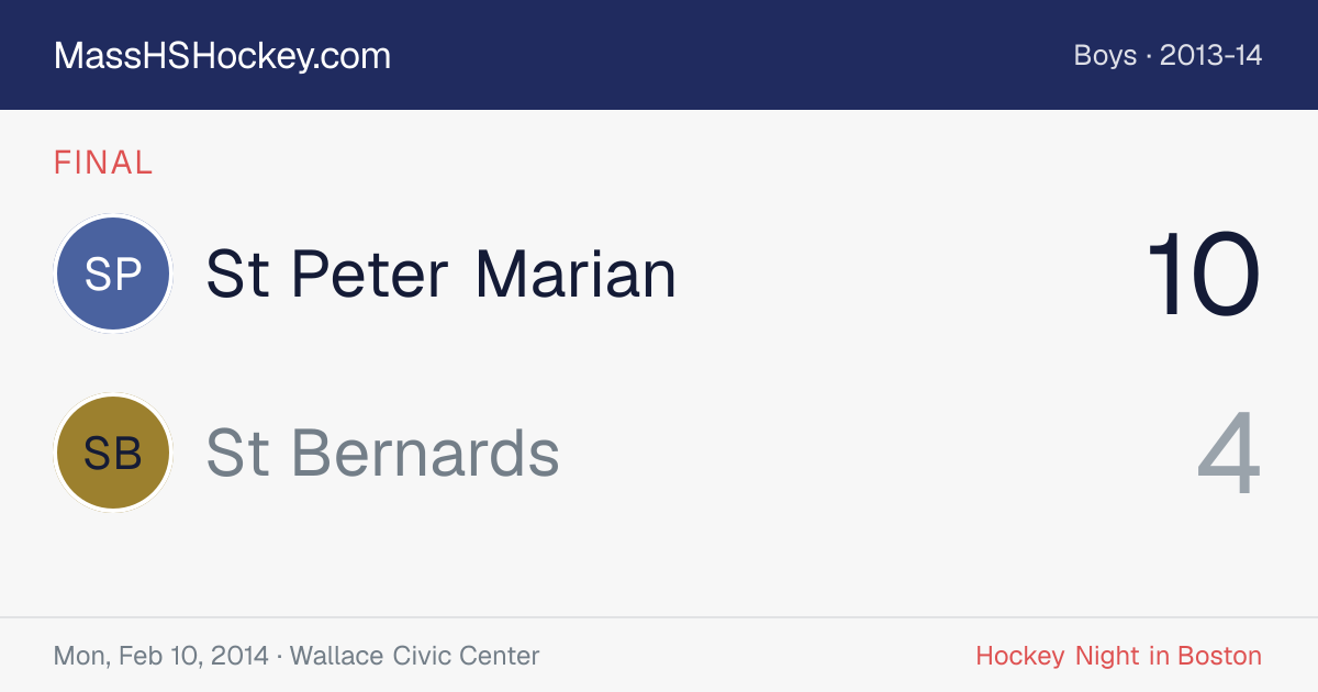 St Peter Marian at St Bernards score card