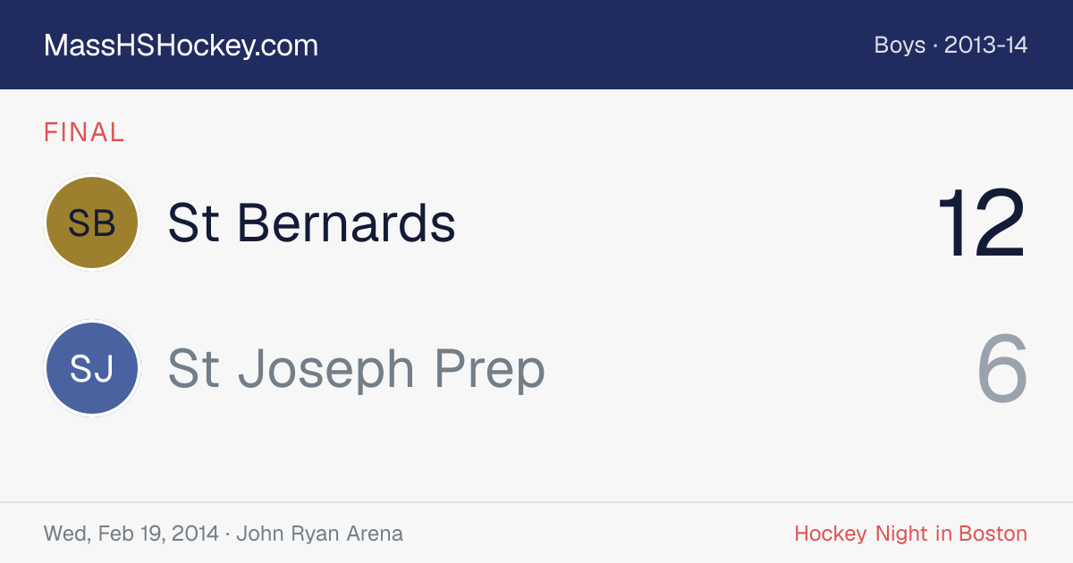 St Bernards at St Joseph Prep score card