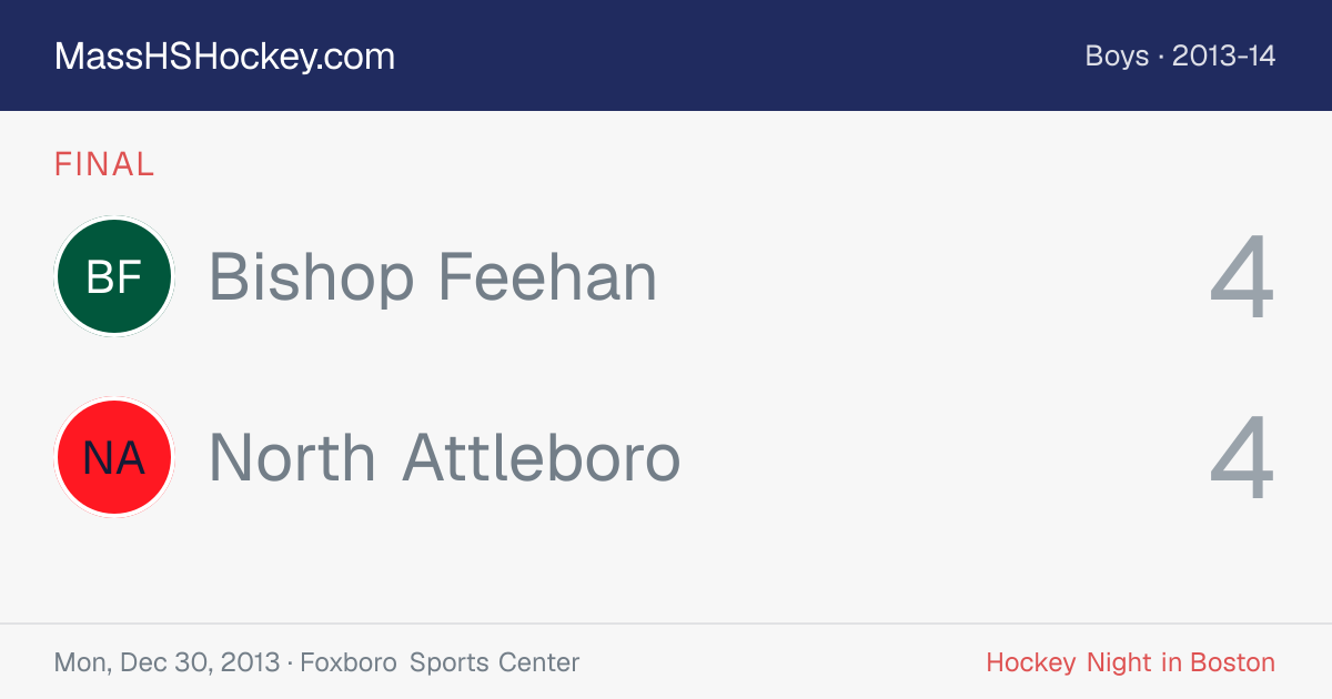 Bishop Feehan at North Attleboro score card